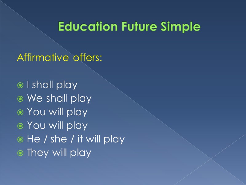 Education Future Simple Affirmative offers:  I shall play We shall play You will